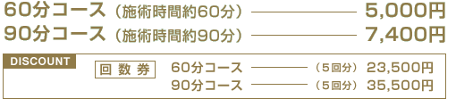 料金